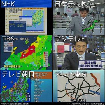 新潟と長野で震度6の地震があっても中央中央環状線