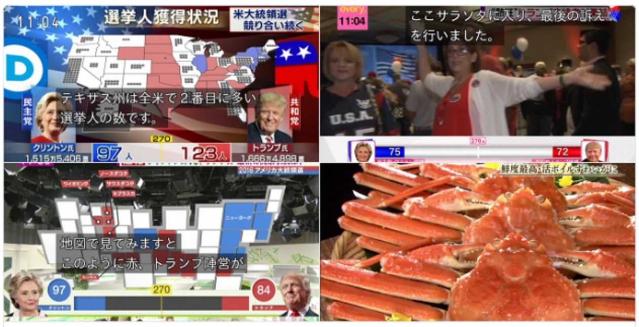アメリカ大統領選挙よりも蟹